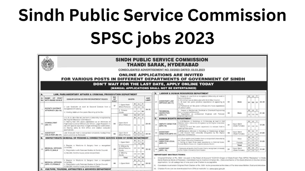 Sindh Public Service Commission SPSC jobs 2023