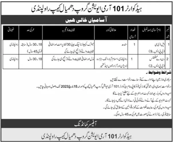 Pakistan Army Jobs 2023