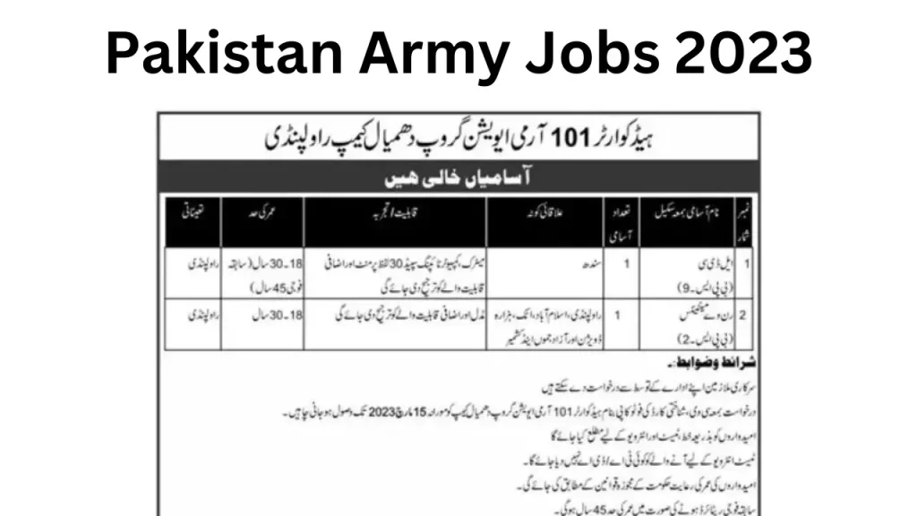 Pakistan Army Jobs 2023