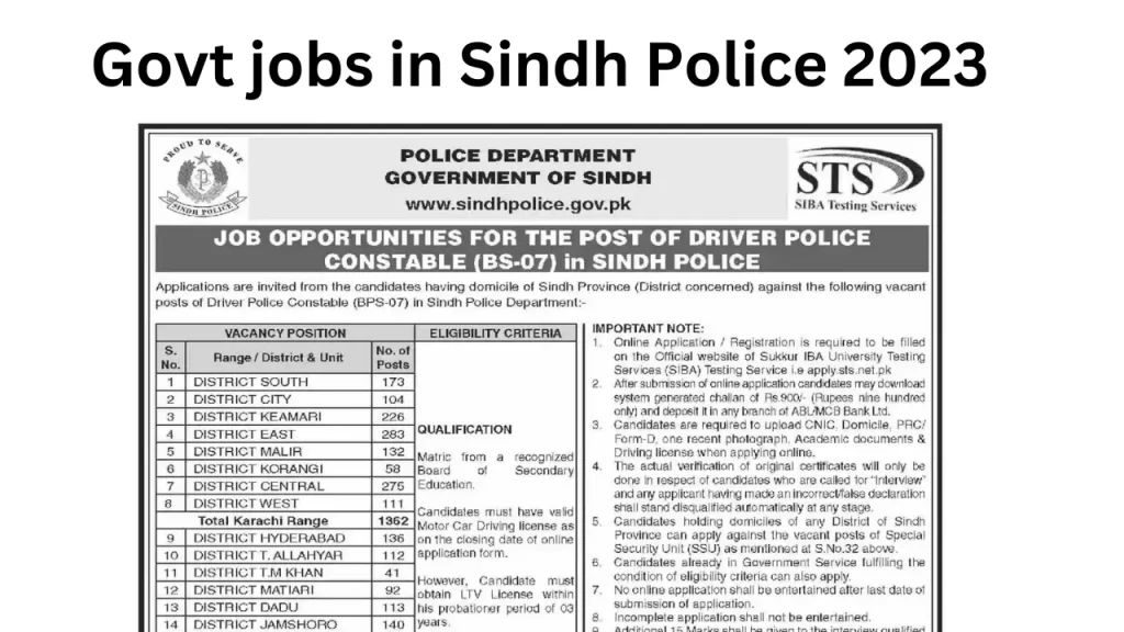 Govt jobs in Sindh Police 2023