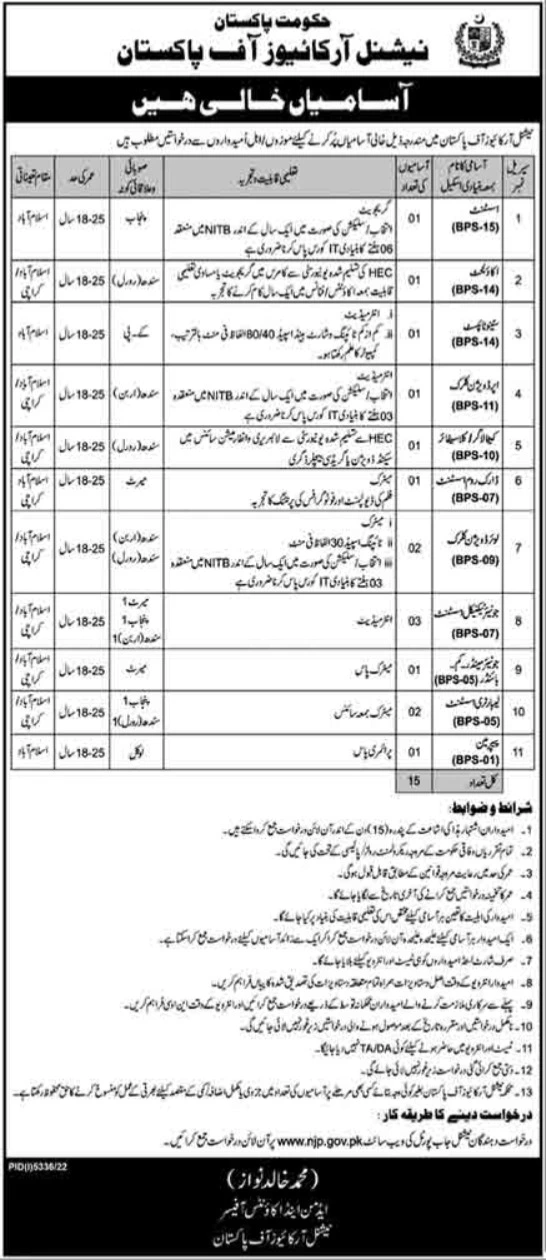 Govt jobs in National Archives of Pakistan 2023