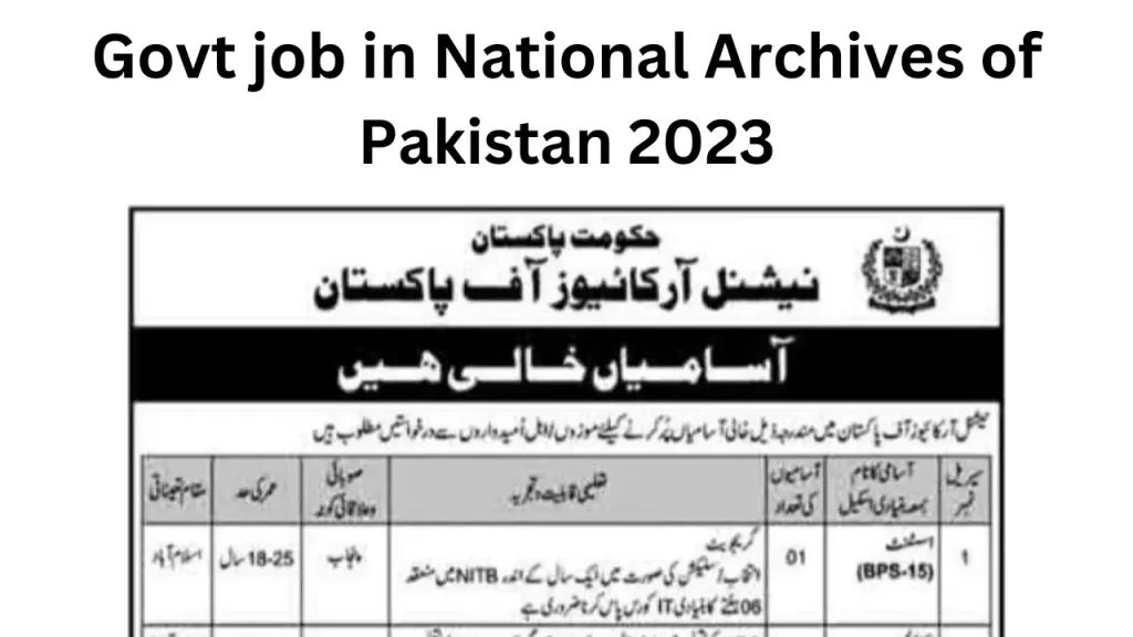 Govt jobs in National Archives of Pakistan 2023