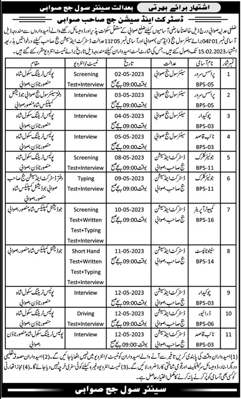 District & Session Court Swabi Jobs Interview 2023