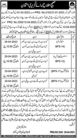 Balochistan Levies Force Management jobs Quetta 2023