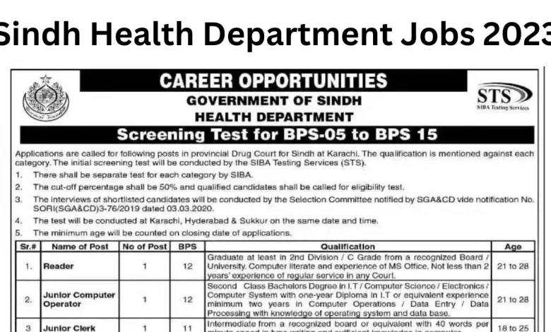 Sindh Health Department Jobs 2023