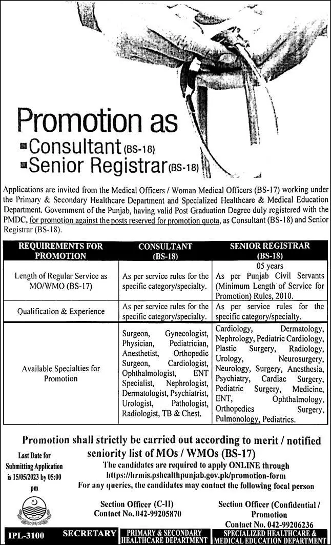 Primary And Secondary Healthcare Department Punjab Jobs 2023