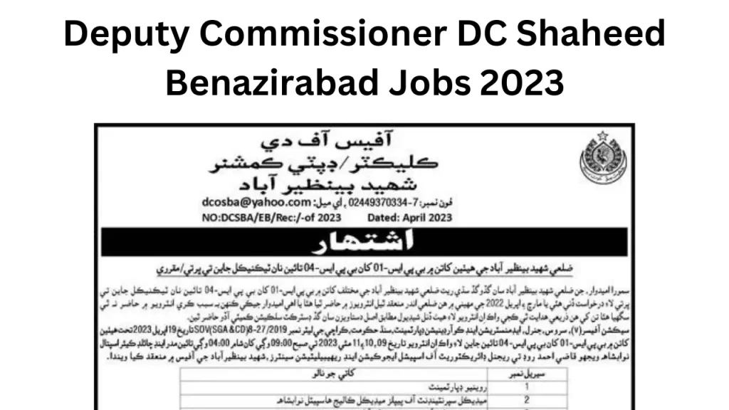 Deputy Commissioner DC Shaheed Benazirabad Jobs 2023