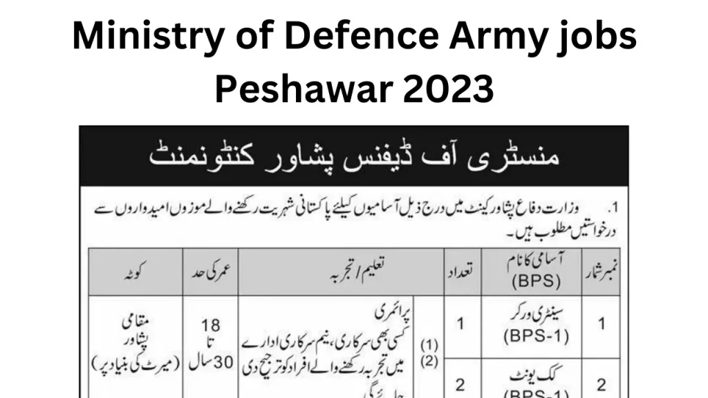 Ministry of Defence Army jobs Peshawar 2023