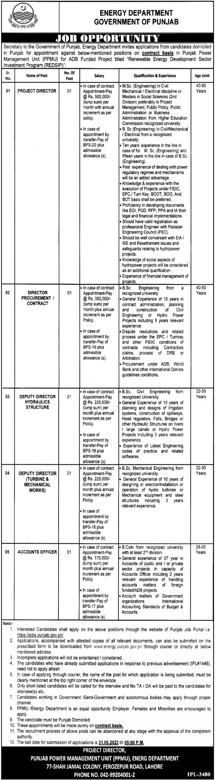 Energy Department Management Posts Lahore 2023